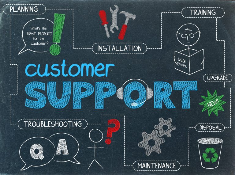 Industrial Brushes Manufacturer & Supplier Power Brushes